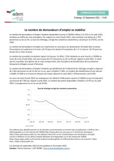 Communiqué de presse - Chiffres-clès ADEM - 2022-08 - FR