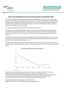 Press Release - Chiffres-clés ADEM - December 2022