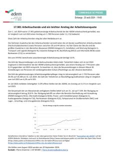 Communiqué de presse - chiffres-clés ADEM - Juillet 2024