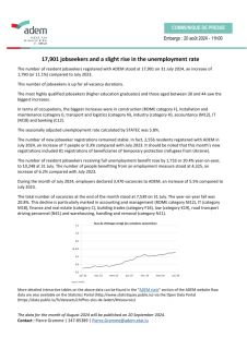 Communiqué de presse - chiffres-clés ADEM - Juillet 2024