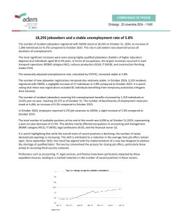 Communiqué de presse OCTOBRE 2024 - chiffres-clés_EN_new.docx