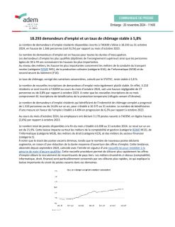 Communiqué de presse OCTOBRE 2024 - chiffres-clés ADEM