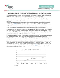 Communiqué de presse Decembre 2024 - chiffres-clés_FR