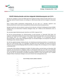 Pressemitteilung Chiffres-clés ADEM - Januar 2025