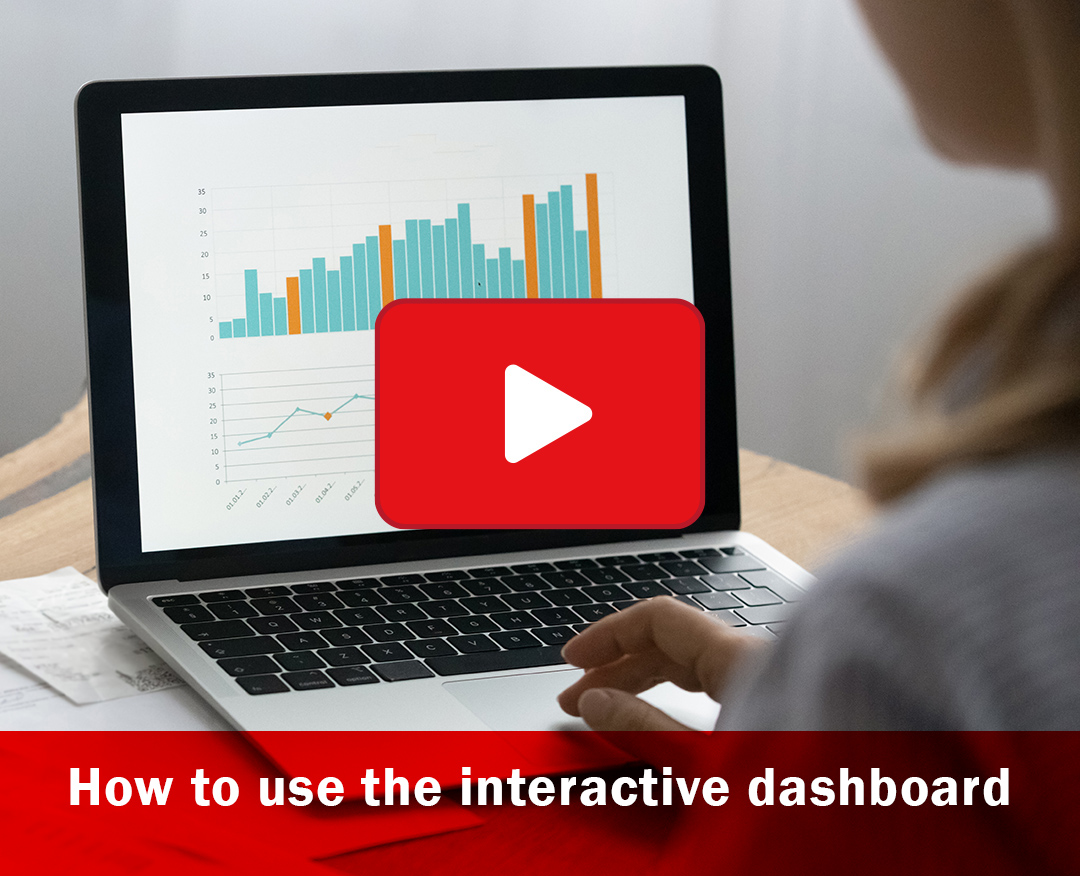 Video - How to use the interactive dashboard